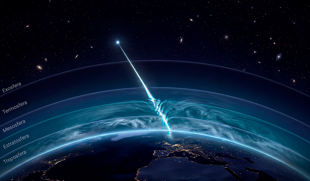 Raio cósmico atravessando camadas atmosféricas